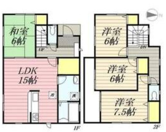 西船橋１丁目戸建て