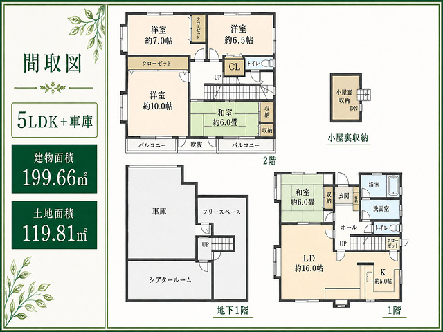 世田谷区上用賀1丁目の間取り|各部屋クローゼット付の5ＬＤＫ。お子さまも憧れの個室が持てます。ただ暮らすだけでなく、快適さを求めて毎日気持ちの良い日々を。