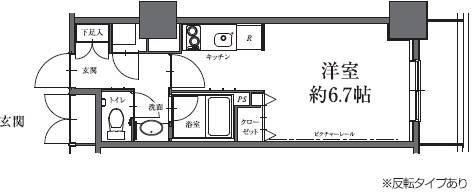 HF駒沢公園レジデンスTOWERの間取り