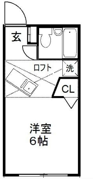 ラ・プリマヴェーラ