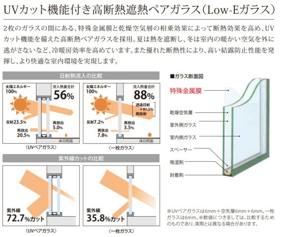 【構造・工法・仕様】 | グレースタワーⅢ | ◇◆エコジョーズ◆◇
