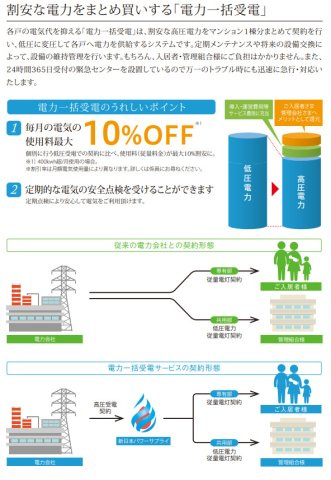 【構造・工法・仕様】 | グレースタワーⅢ | ◇◆節水トイレ◆◇