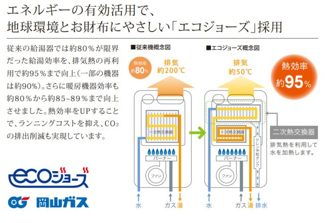 【その他】 | グレースタワーⅢ | ◇◆防犯カメラ◆◇