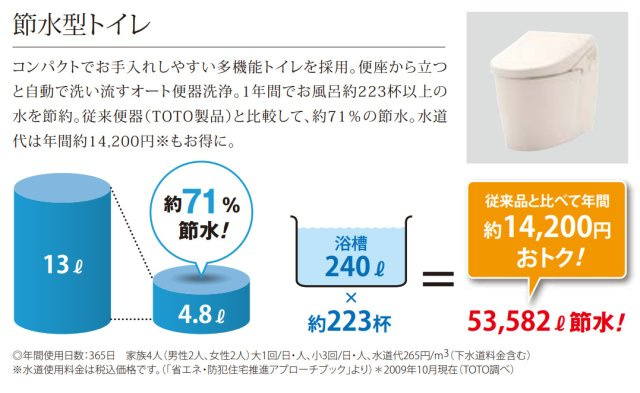 【地図】 | グレースタワーⅢ | ◇◆地図◆◇