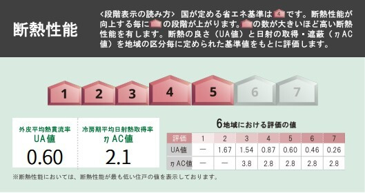 コージーコート谷中のその他|72362908_9.jpg