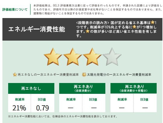 コージーコート谷中のその他|72362920_8.jpg