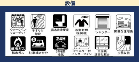 船橋市大穴北２丁目１２期の設備