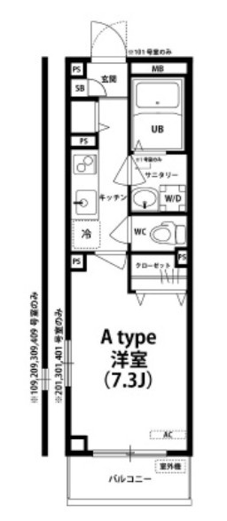 リブリ・Okuboの間取り