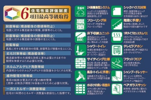 【その他】 | 【仲介手数料０円】相模原市中央区淵野辺本町1丁目　新築一戸建て　全5区画 | 相模原市中央区淵野辺本町1丁目　新築一戸建て　全5区画