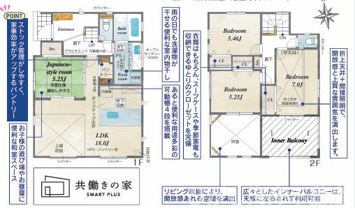 茅ケ崎市香川４丁目　新築戸建　全２棟の間取り|南向き　４LDK