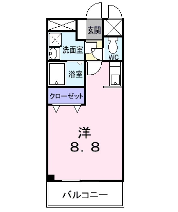 アベニュー末広