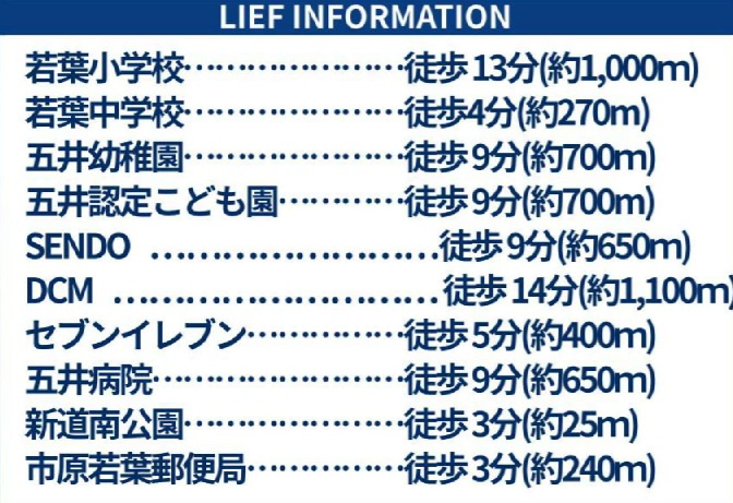 市原市五井７期の周辺