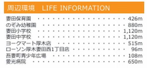 【その他】 | 【仲介手数料０円】厚木市妻田西7期　新築一戸建て　3号棟　全3棟 | 【仲介手数料０円】厚木市妻田西7期　新築一戸建て　全3棟