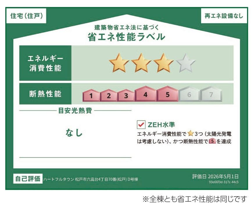 松戸市六高台４丁目新築戸建【六実小学校:4分】の省エネ性能ラベル|省エネ性能ラベル・ZEH水準
