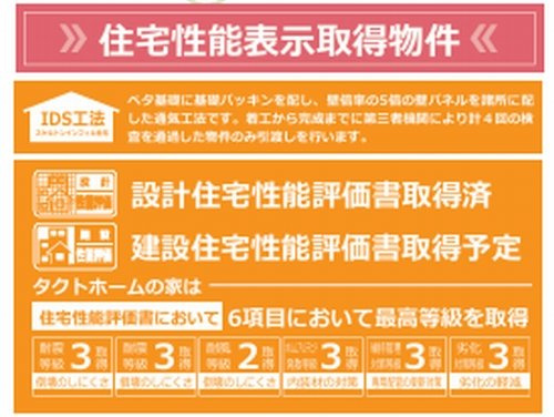 【その他】 | 【仲介手数料０円】平塚市御殿16期　新築一戸建て　全3棟 | 【仲介手数料０円】平塚市御殿16期　新築一戸建て　全3棟