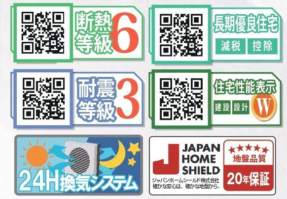 松戸市日暮７丁目新築戸建の構造・工法・仕様|住宅性能評価取得物件・耐震等級３取得で地震保険が割引になります！
