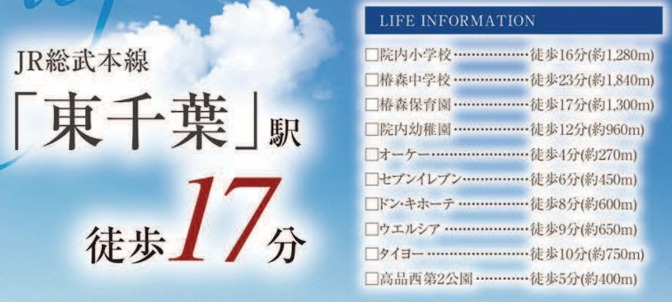 グラファーレ千葉市若葉区高品町2期の周辺