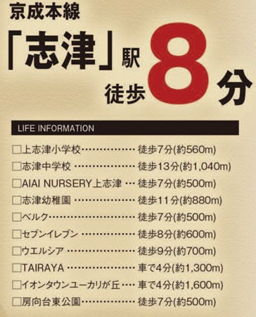 グラファーレ佐倉市上志津16期の周辺