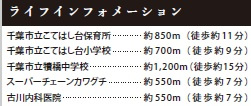 千葉市花見川区三角町2期の周辺
