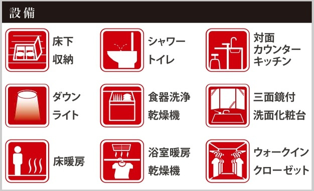 松戸市小山新築戸建【南部小学校:2分】の構造・工法・仕様|設備一覧