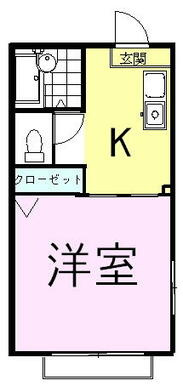 リバーフィールド