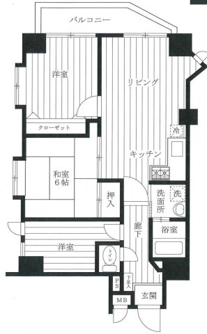 セントヒルズ北千住