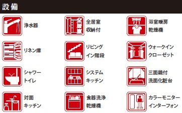 佐倉市八幡台2丁目7期の設備