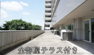 八尾市若林町１丁目の店舗事務所の展望