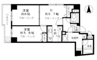 ソフィア西浅草の画像