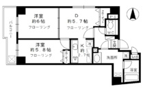 ソフィア西浅草の画像