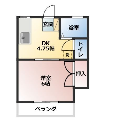 【間取り】 | グリーンクレスト