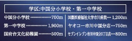 市川市中国分5丁目2期の周辺