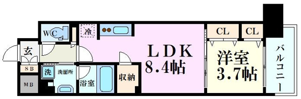 アーバネックス同心Ⅱ