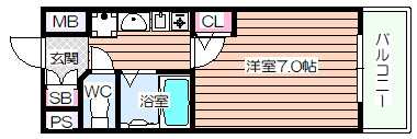 【間取り】 | エスリード東天満第2