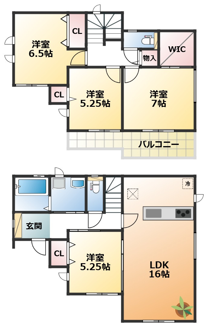 ハートフルタウン宇都宮市御幸ケ原町147番の間取り|全室南向きで陽当たりの良い間取りです