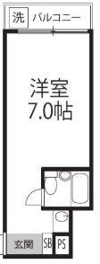 GSハイム佐藤ビルの間取り|間取り