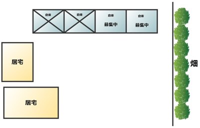  | 多賀町倉庫