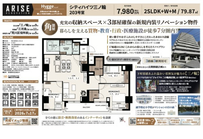 【その他】 | シティハイツ三ノ輪　仲介手数料無料＋40万円現金プレゼント中
