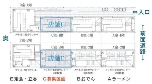 鎗屋町女将まちの区画図