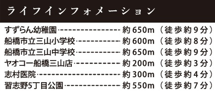 船橋市三山７丁目１５期の周辺