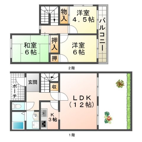 ネオセゾン上月の間取り
