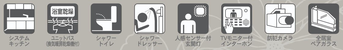 新築戸建・新築建売　白河市明戸第4　白河第三小・白河中央中のその他