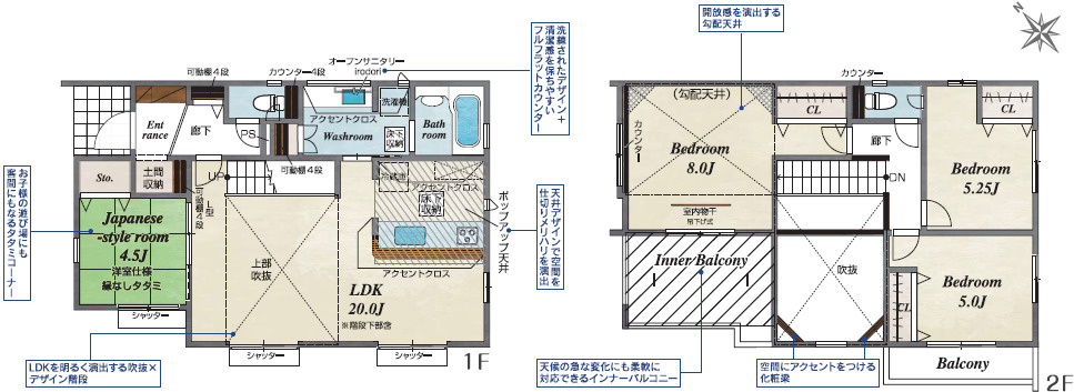 川越市南大塚５丁目　新築一戸建ての間取り|4LDK