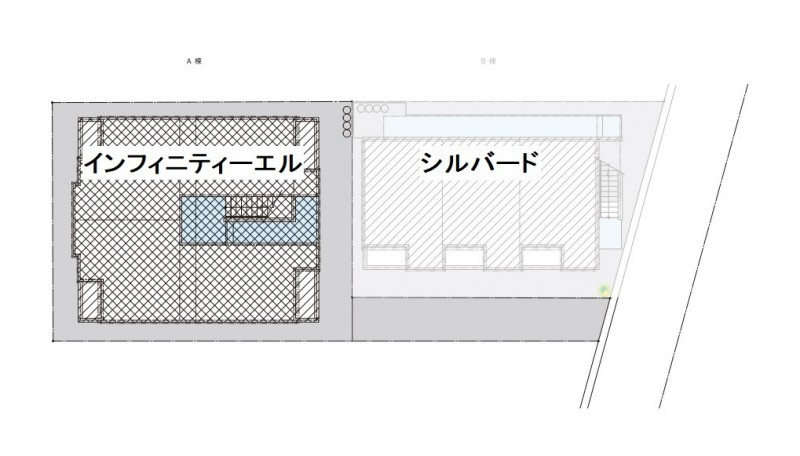 シルバードのその他