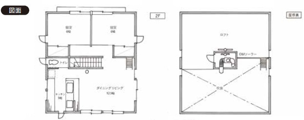 玉村町下新田　中古2580の間取り|2階　間取り図