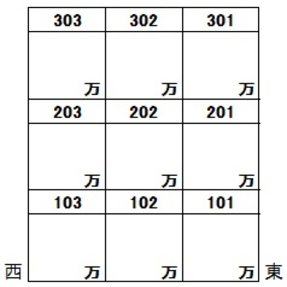ハーベストＢの外観