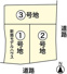 京都市山科区竹鼻扇町の売地の画像