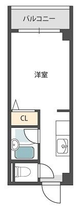シティライフエステート難波南