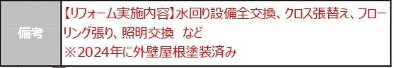 中古戸建　深谷市東大沼90-5（リフォーム住宅）の区画図