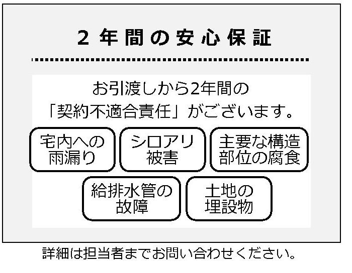 高崎市中居町2丁目　中古住宅のその他